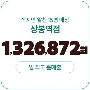 작지만 알찬 15평 매장 상봉역점 1,326,872원 일 최고 홀 매출