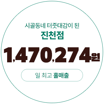 시골 터줏대감이 된 진천점 1,470,274원 일 최고 홀 매출