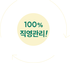 100% 참여!